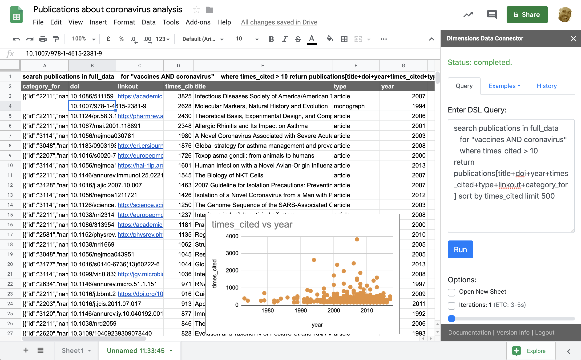 Searching publications - Dimensions API Connector for Google Sheets